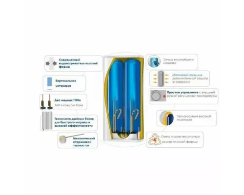Электрический водонагреватель ATLANTIC Vertigo Basic 100
