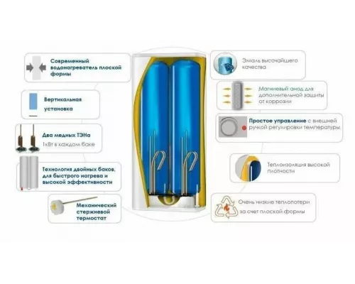 Электрический водонагреватель ATLANTIC Vertigo Basic 100