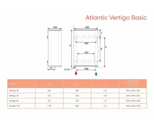 Электрический водонагреватель ATLANTIC Vertigo Basic 50