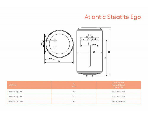 Электрический водонагреватель ATLANTIC EGO STEATITE 50