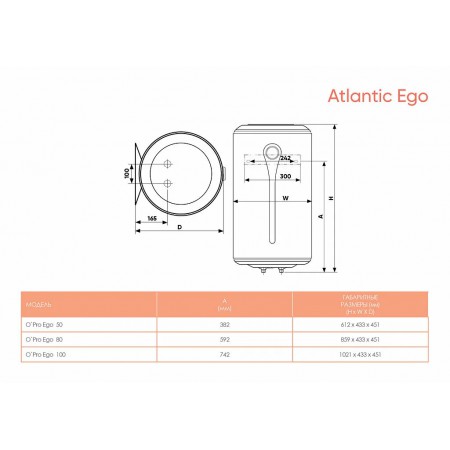 Электрический водонагреватель ATLANTIC EGO 80
