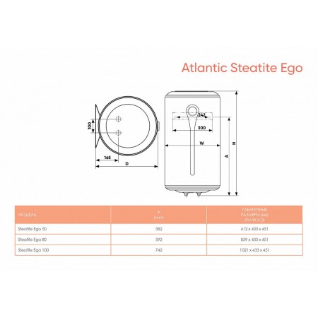 Электрический водонагреватель ATLANTIC EGO STEATITE 80