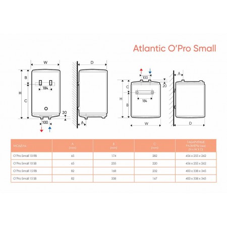Электрический водонагреватель ATLANTIC OPRO 10 RB