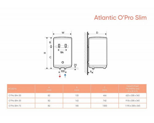 Электрический водонагреватель ATLANTIC OPRO 30 PC