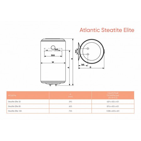 Электрический водонагреватель ATLANTIC STEATITE ELITE 80