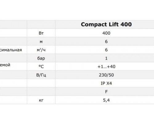 Насос канализационный Termica Compact Lift 400