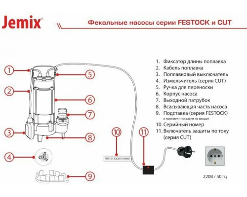 Насос фекальный JEMIX CUT-1100