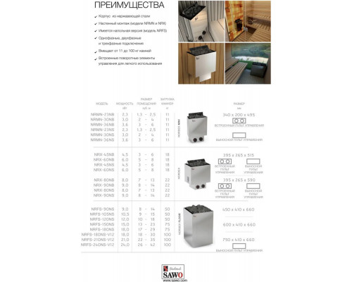 Электрическая банная печь SAWO NORDEX NR-60NB-Z