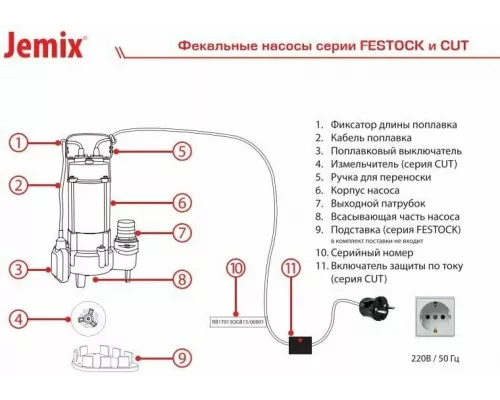 Канализационный насос JEMIX CUT-1100