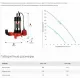 Канализационный насос JEMIX CUT-1100