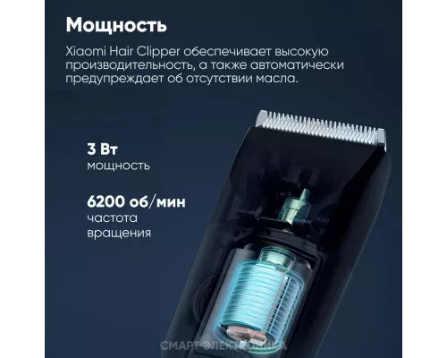 Машинка для стрижки волос Xiaomi Hair Clipper
