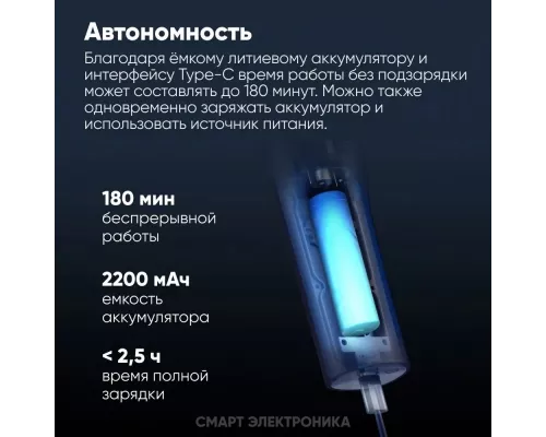 Машинка для стрижки волос Xiaomi Hair Clipper