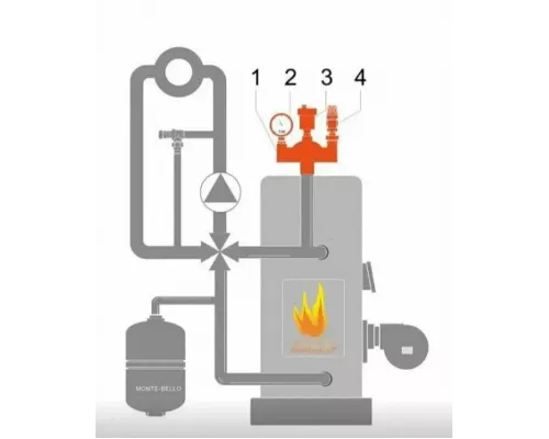 Группа безопасности котла TIM JH-1025-3