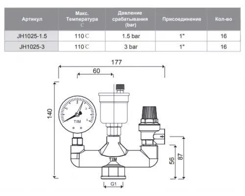 Группа безопасности котла TIM JH-1025-3