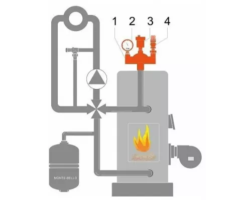 Группа безопасности котла TIM JH-1025-3std