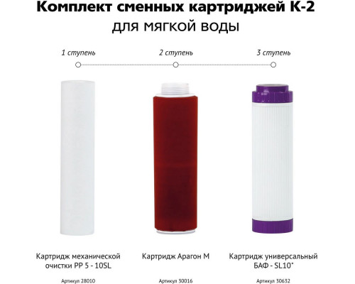 Набор картриджей К-2 Набор картриджей К-2