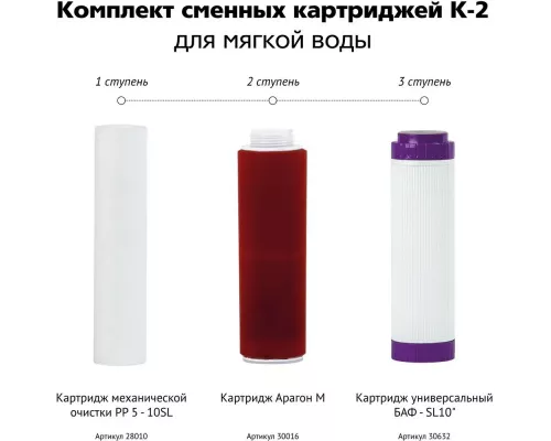 Набор картриджей К-2