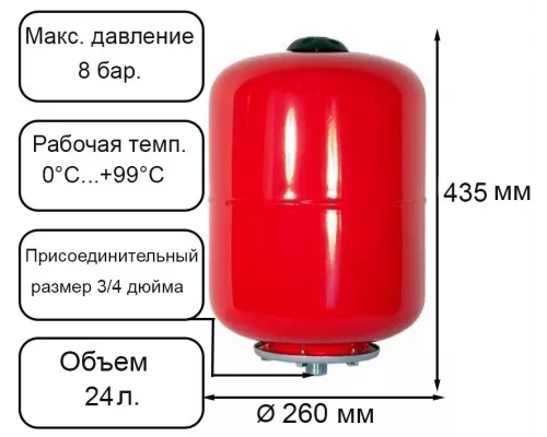 Расширительный бак TEPLOX РБ-24 24л