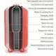 Расширительный бак Wester WRV 80л