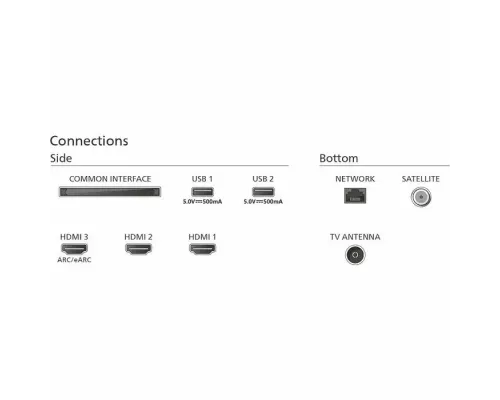 Телевизор Philips 55PUS8149/60
