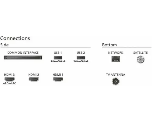 Телевизор Philips 55PUS8149/60