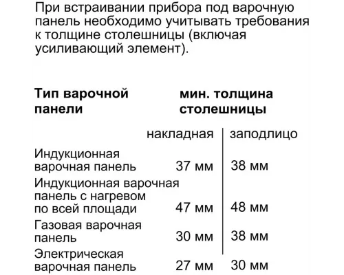 Духовой шкаф Bosch HBG634BW1 белый