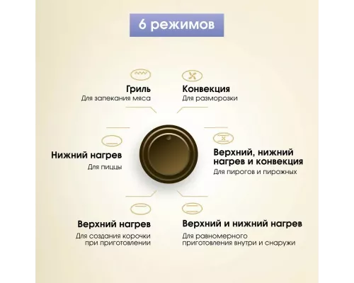 Духовой шкаф Zigmund & Shtain E 137 X