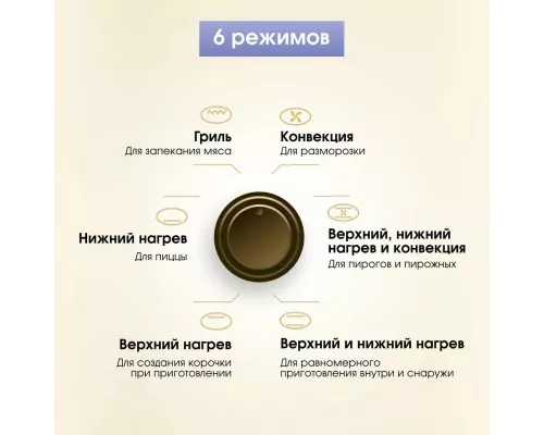 Духовой шкаф Zigmund & Shtain E 138 X