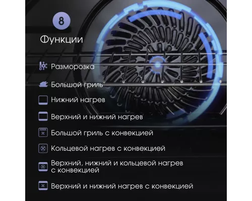 Духовой шкаф Zigmund & Shtain E 148 W