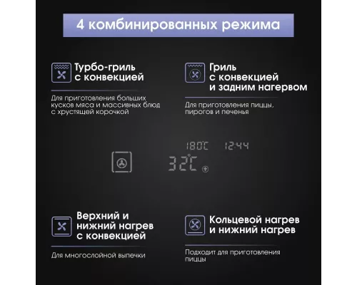 Духовой шкаф Zigmund & Shtain E 154 B черный