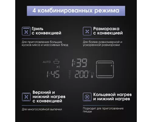 Духовой шкаф Zigmund & Shtain E 155 B черный