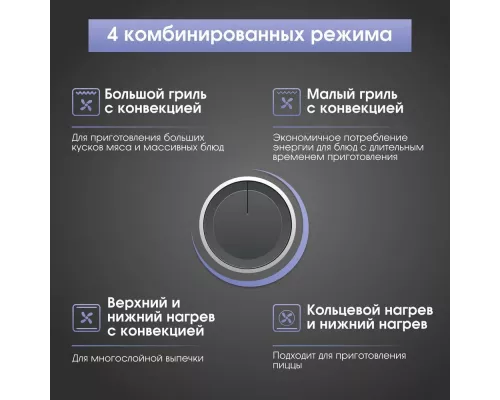 Духовой шкаф Zigmund & Shtain E 157 B