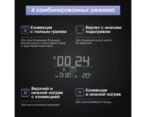 Духовой шкаф Zigmund & Shtain EN 117.921 W