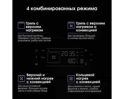 Духовой шкаф Zigmund & Shtain EN 133.512 B черный