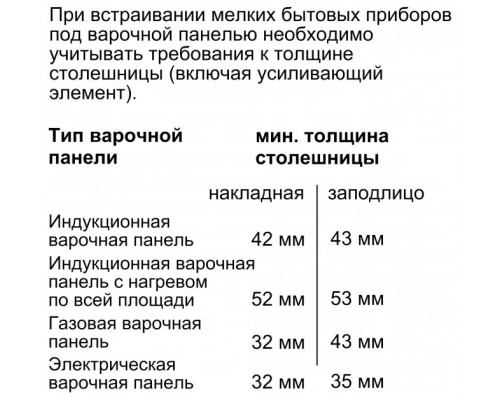 Духовой шкаф Bosch CMG676BB1 Духовой шкаф Bosch CMG676BB1