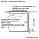 Духовой шкаф электрический Bosch HBA5360S0