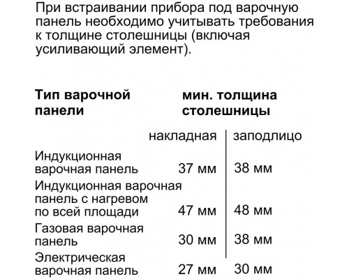 Духовой шкаф Bosch HBG634BS1 нержавеющая сталь