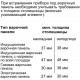 Духовой шкаф Bosch HBG634BS1 нержавеющая сталь