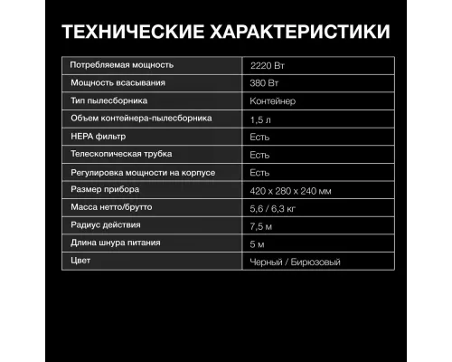 Пылесос Hyundai HYV-C 3950