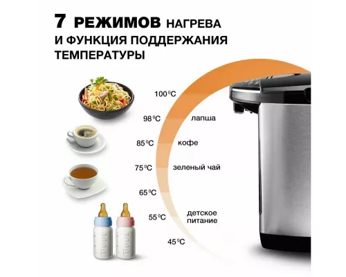 Термопот Hyundai HYTP-5840