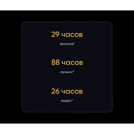 Смартфон Realme GT Neo 3T 8/256Gb Dragon Ball Z Edition