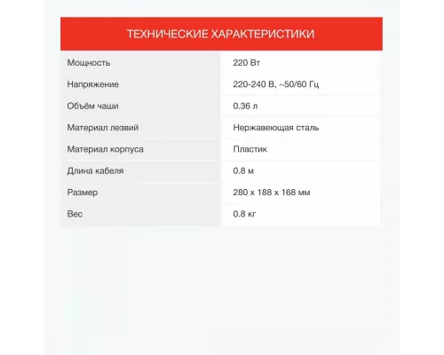 Измельчитель StarWind SCP2010 белый/зеленый