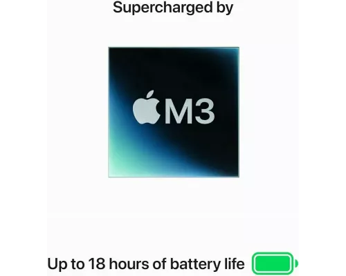 Ноутбук MacBook Air 13 M3 8/512Gb Midnight