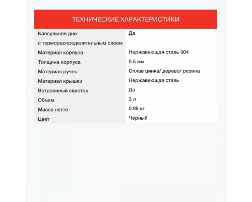 Чайник StarWind Chef Concept SW-CH1510 черный
