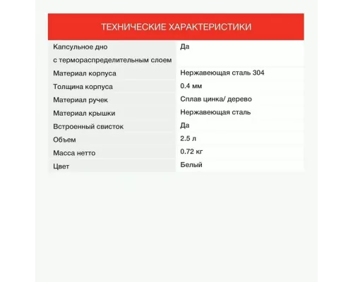 Чайник StarWind Chef Country SW-CH1712 белый