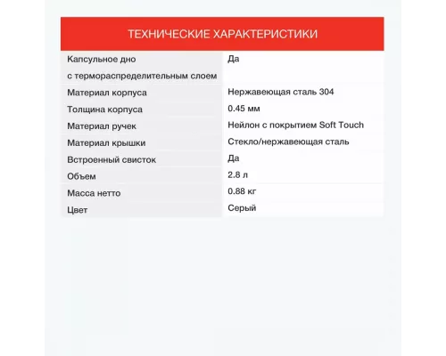 Чайник StarWind Chef Daily SW-CH1308 сталь