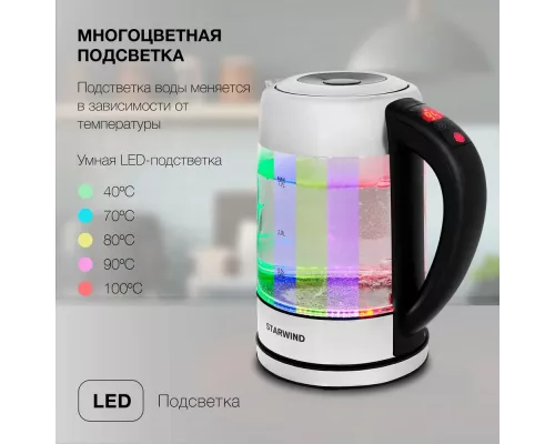 Чайник StarWind SKG5213 серебристый стекло