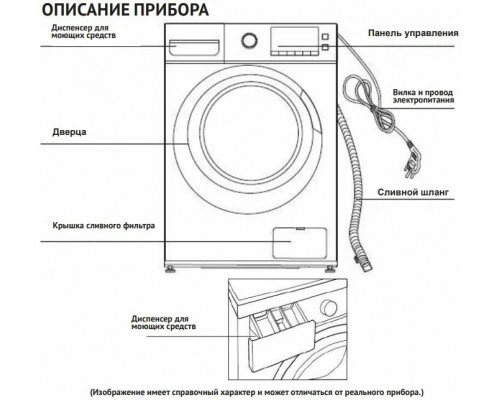 Стиральная машина Korting KWM 59ID14107