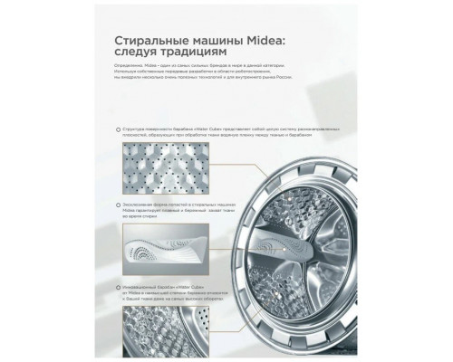 Встраиваемая стиральная машина Midea MFGLW80B/W