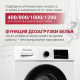 Стиральная машина WILLMARK WMF-9021LG